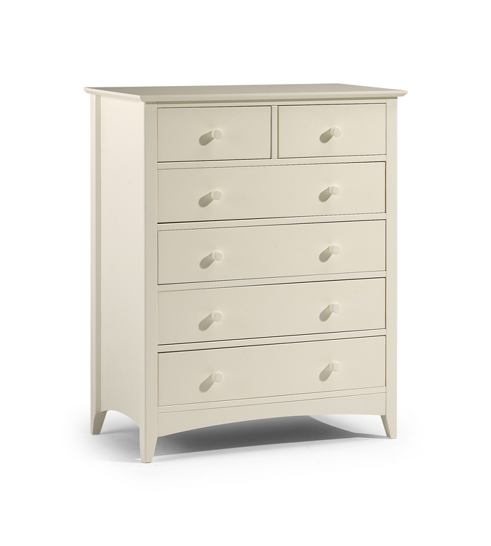 Before You Buy: Chest of Drawers Essentials  %Post Title