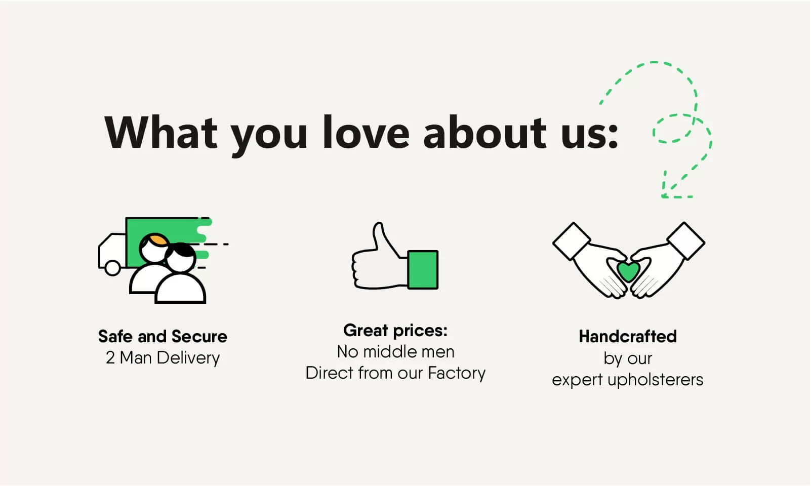 Designer Sofas 4U Reviews and Trust