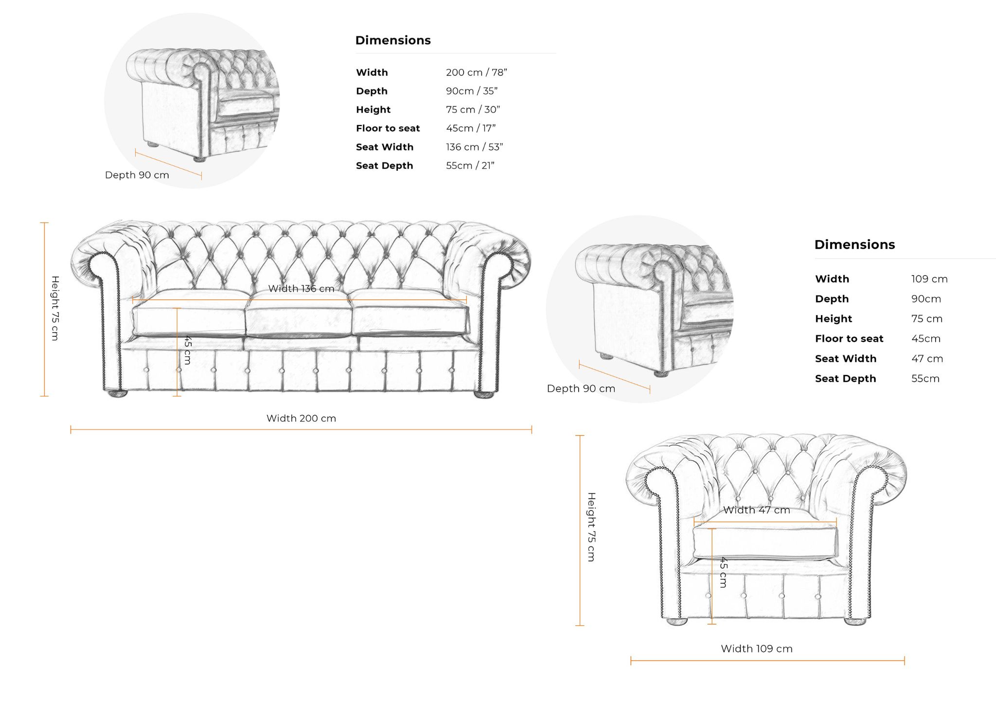 Dimensions 3 Seater + 1   Classic Suite