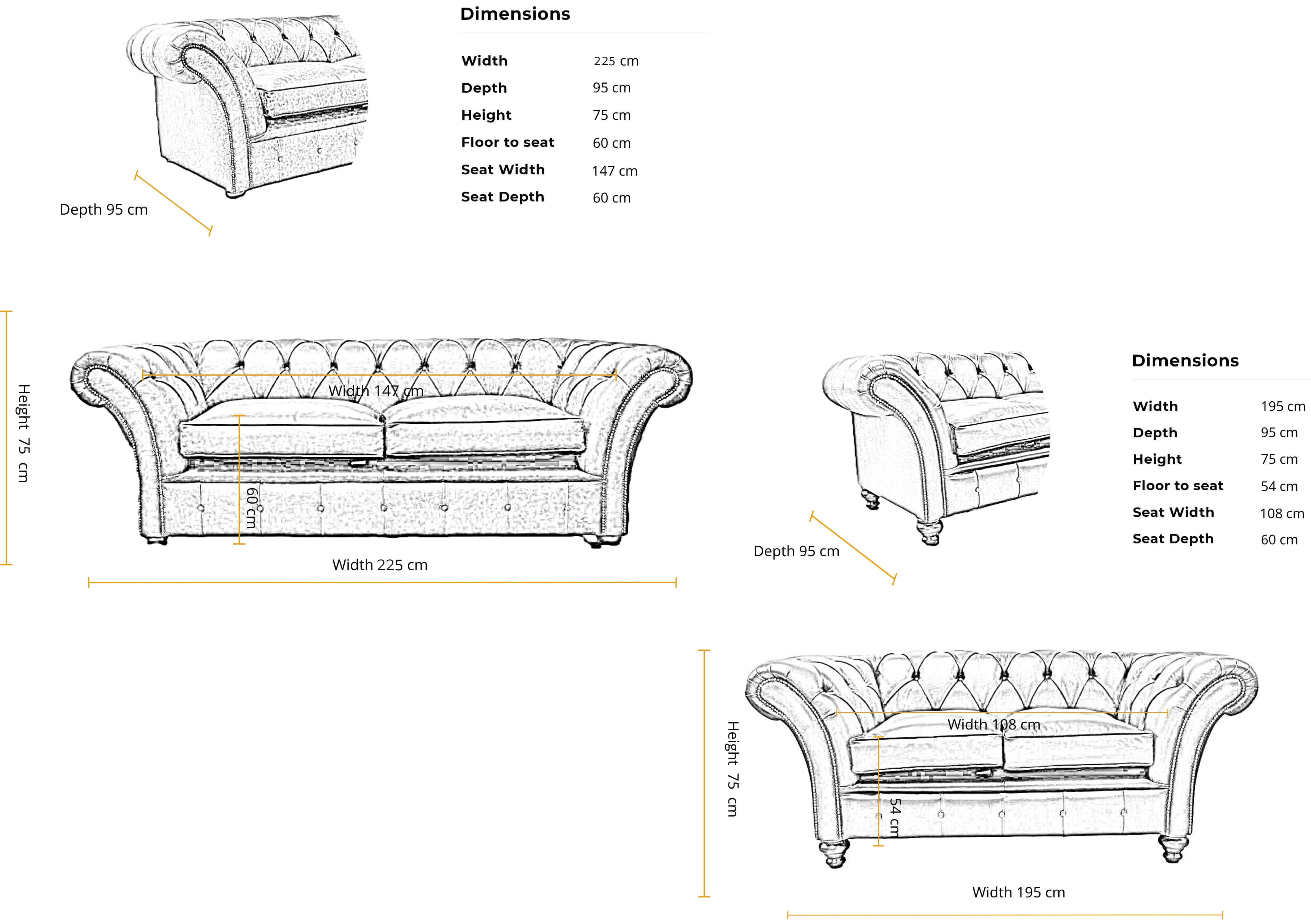 dimensions 3+2seater duchess classic chesterfield sofa