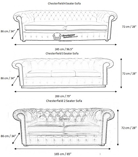Measurements Of Chesterfield Furniture, What Is The Average Length Of A 3 Seater Sofa