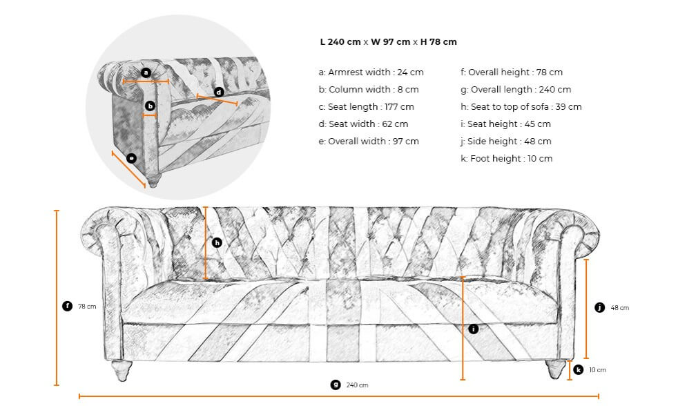 Dimensions-Union-jack-3-seater-chesterfield
