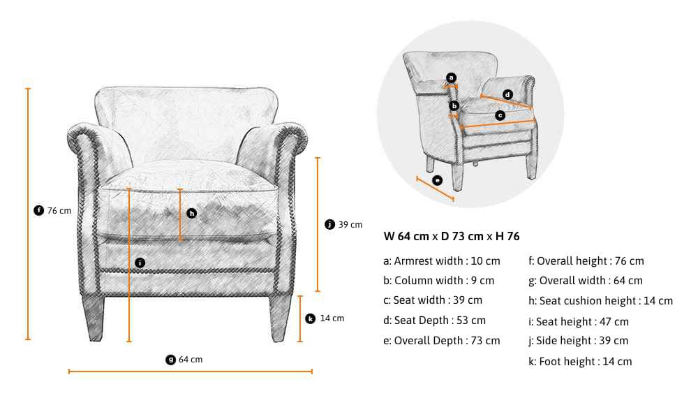 Dimensions professor Chair