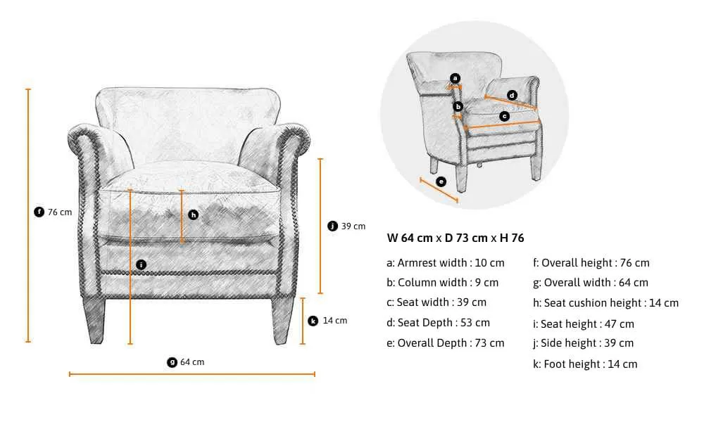 Dimensions professor Chair