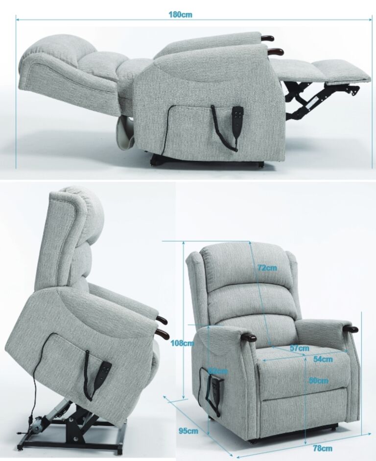 Mabel Specification